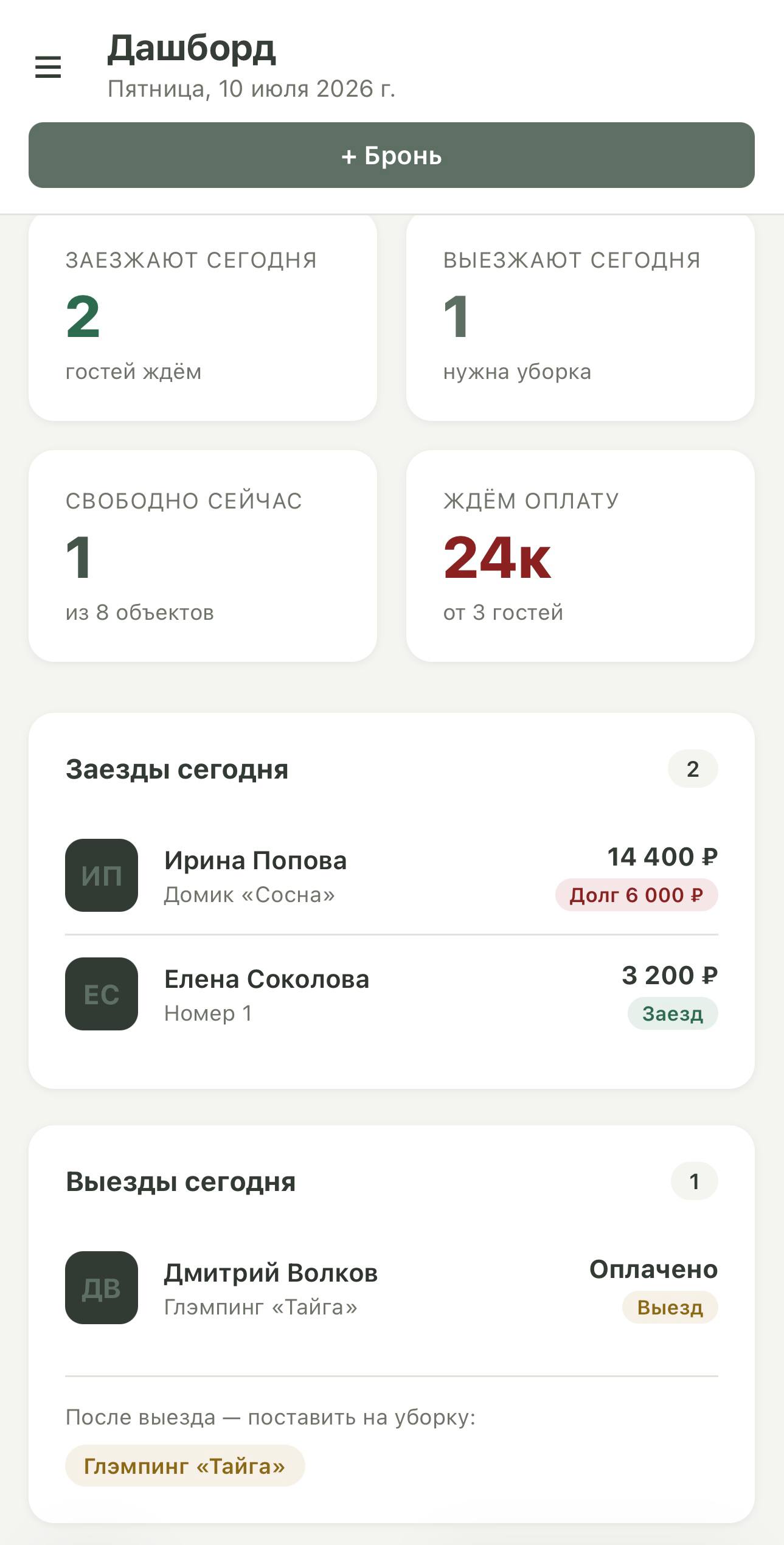 Дашборд Хан‑Гэр – заезды, выезды и оплаты за сегодня